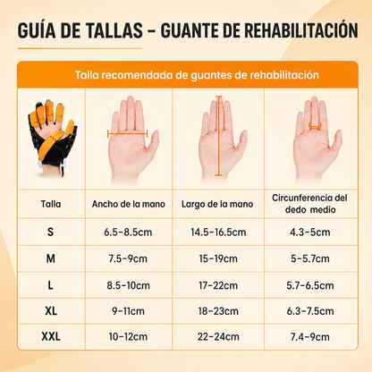Flexis™ Guante de Rehabilitación
